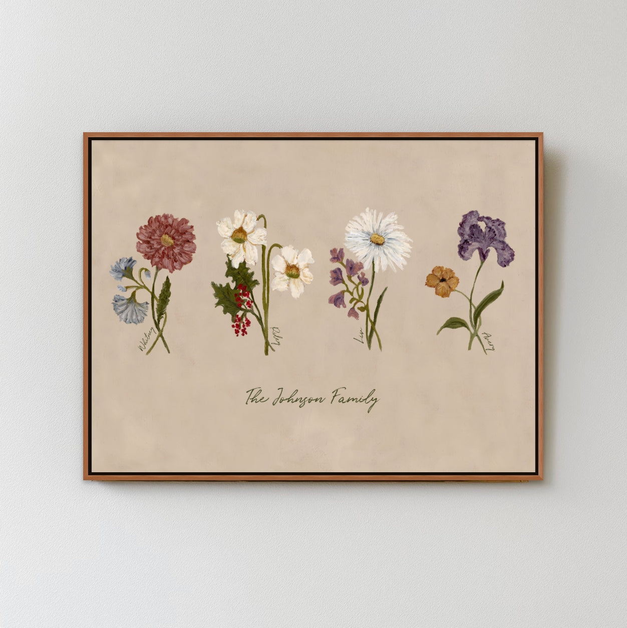 Custom Family Birth Flower Bouquet